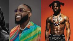 Most viewed songs