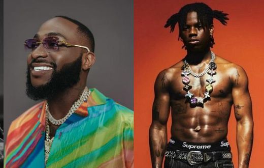 Most viewed songs