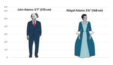 The height differences between all the US presidents and first ladies