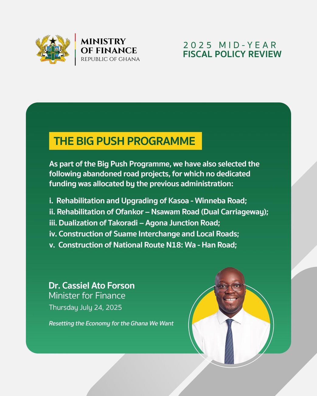 Mid-Year Budget: Gov’t to construct 5,000km of roads in next 3 years – Finance minister