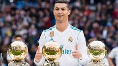 Ronaldo Ballon d'Or