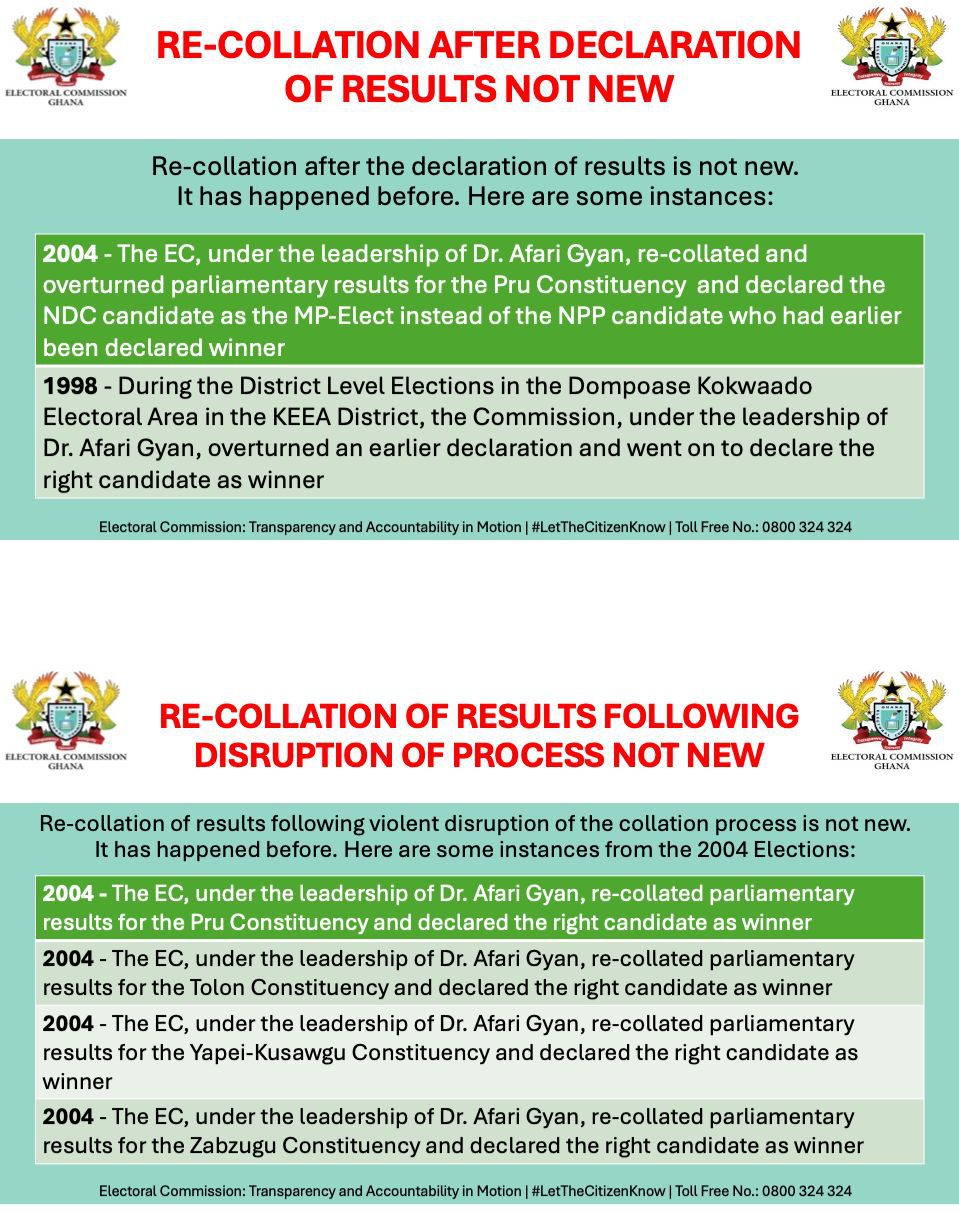 Re-collation of results not new – EC replies critics amid backlash