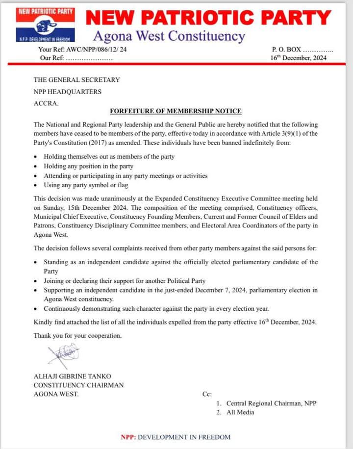 Agona West NPP sacks sitting MP and 279 others — check full list