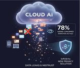 SoftOrbits: The ultimate balance of AI power and privacy