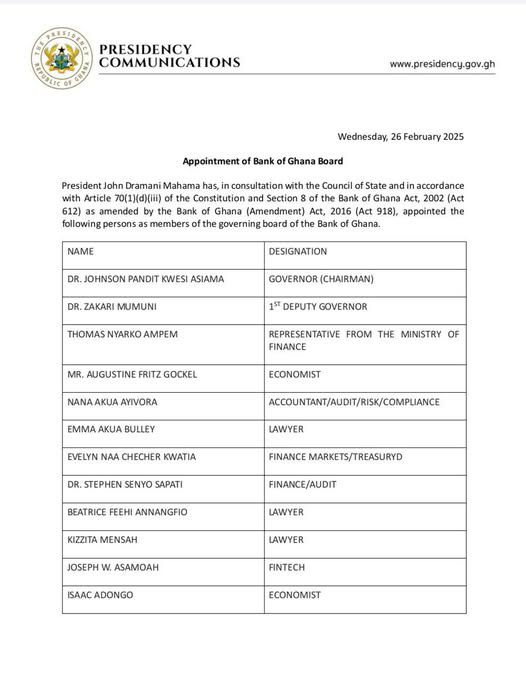 Bolga Central MP Isaac Adongo finally gets BoG appointment after ministerial snub
