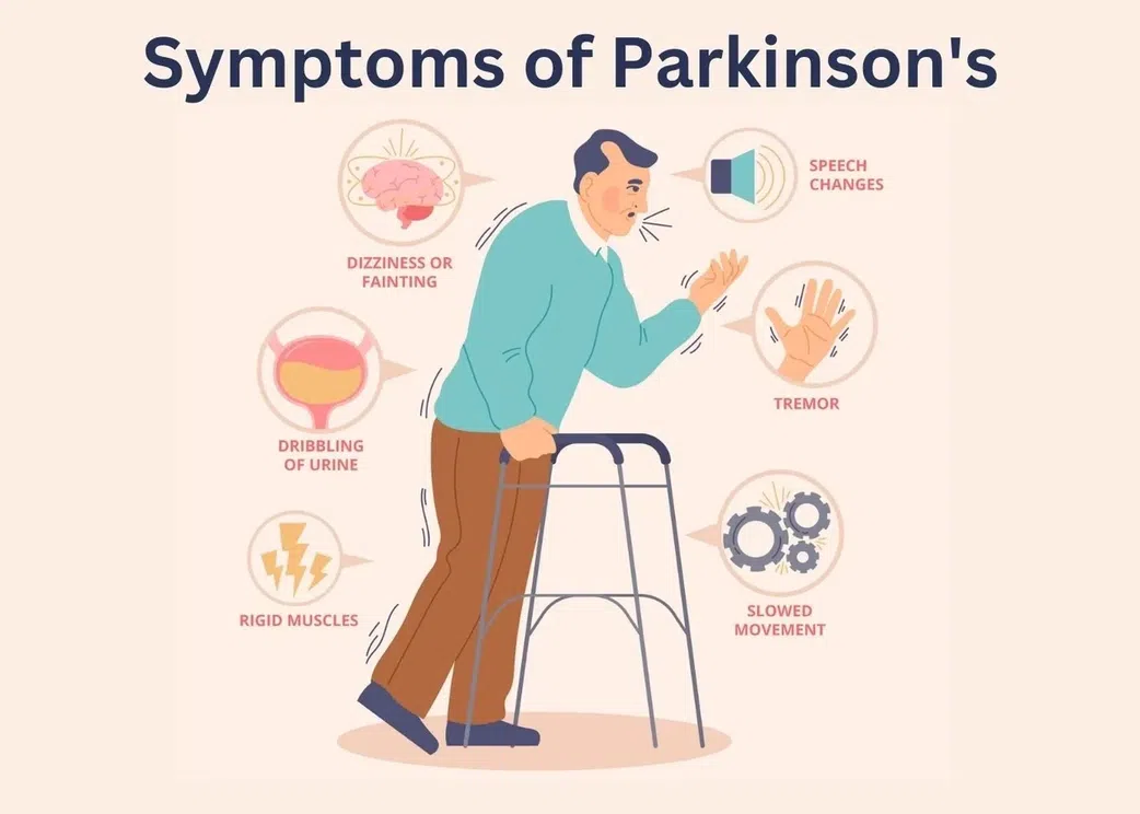 Photo credit: neurologistinkurnool.com
