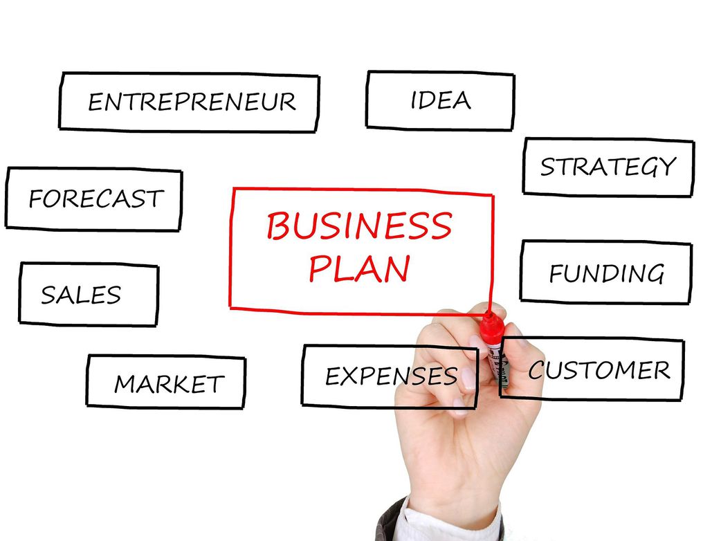 How to start a profitable business today with less than GH¢ 5,000