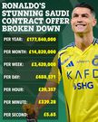 Cristiano Ronaldo new Al Nassr contract details