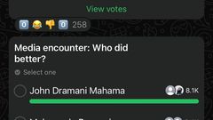 The poll results from WhatsApp