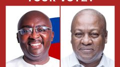 Dr. Bawumia and John Mahama
