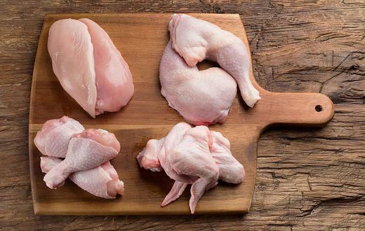How to wash raw chicken [Medium]