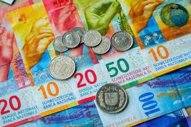 Swiss Franc [RemitlyBolg]