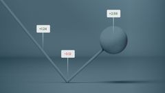 The power of tight spreads in gold trading: A key to efficient market moves