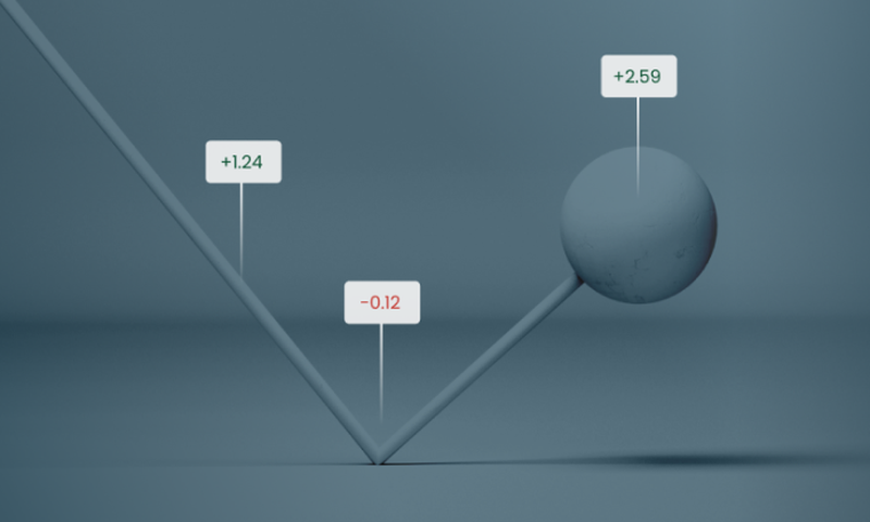 The power of tight spreads in gold trading: A key to efficient market moves
