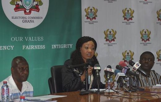 Electoral Commission of Ghana