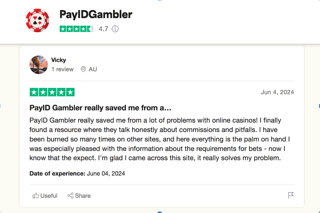 PayID-Gambler.com: The highest-rated gambling review hub in Australia