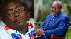 Global Info Analytics predicts ‘one-touch’ victory for Mahama with 52.2%