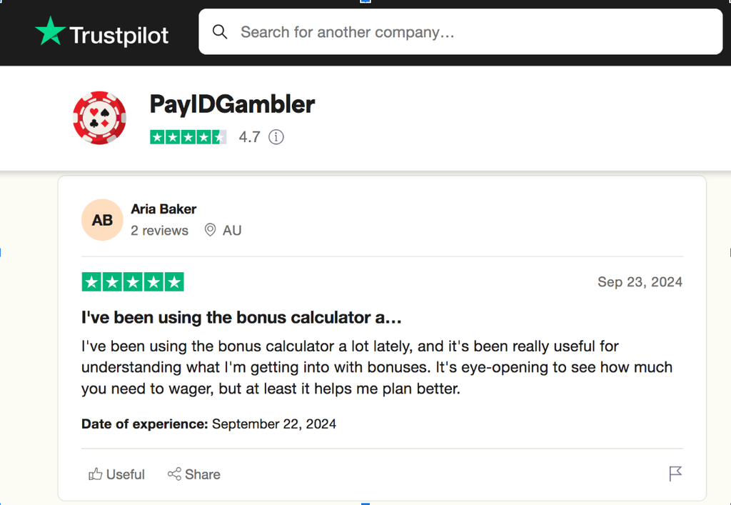 PayID-Gambler.com: The highest-rated gambling review hub in Australia
