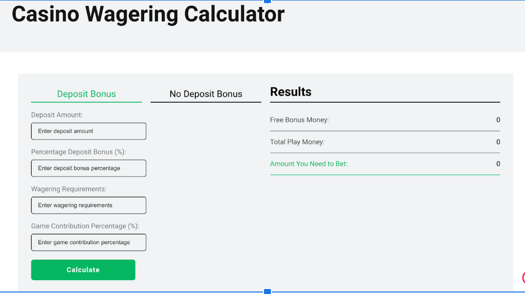 PayID-Gambler.com: The highest-rated gambling review hub in Australia