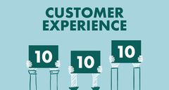 5 simple ways to improve customer service today as a business