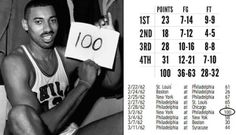 4. Basketball – Wilt Chamberlain’s 100-point game 