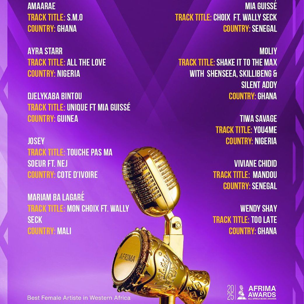 Your Weekly Pulse: Top 5 entertainment stories in Ghana you may have missed (25–29 August)