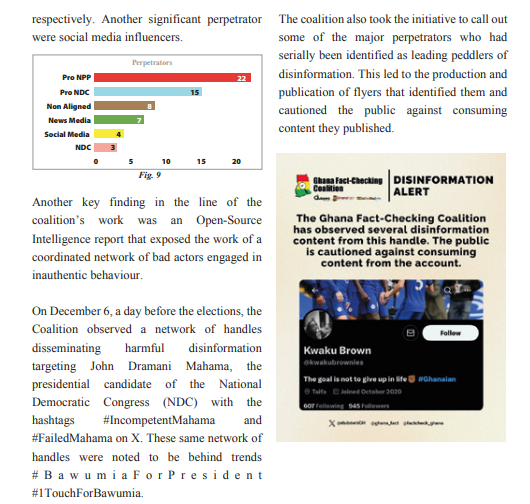 21% of election disinformation targeted Prez Mahama, 5.7% aimed at Bawumia – New Report Reveals