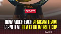 How much each African team earned at FIFA Club World Cup