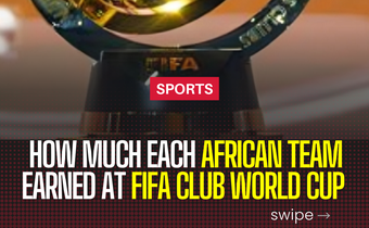How much each African team earned at FIFA Club World Cup