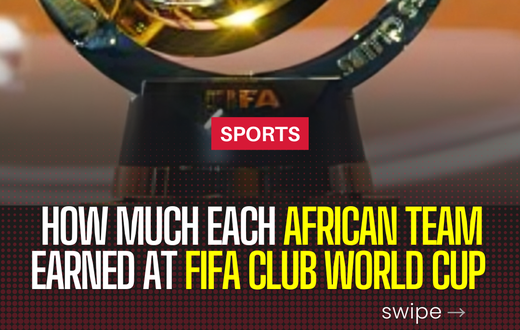 How much each African team earned at FIFA Club World Cup