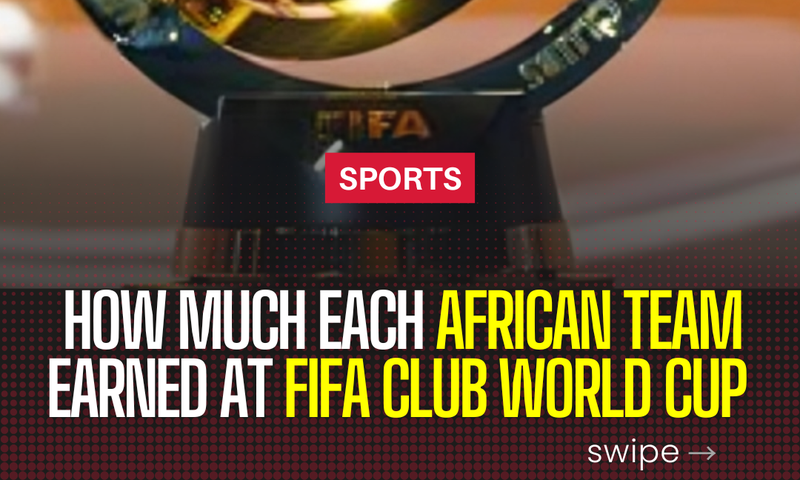 How much each African team earned at FIFA Club World Cup