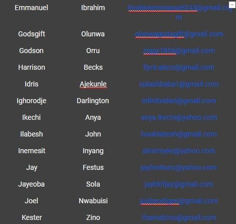 Voice2Rep proudly congratulates its top 50 shortlisted contestants