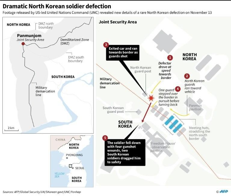 Panmunjom is the only place on the frontier where forces from the two sides come face-to-face