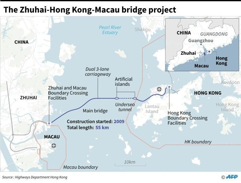 The Zhuhai-Hong Kong-Macau bridge