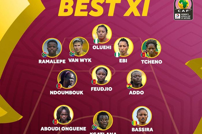 AWCON 2018 Best XI