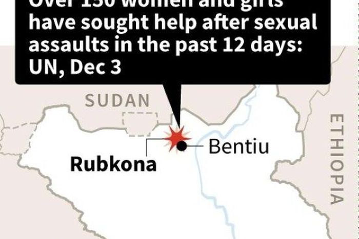 Map locating Rubkona county in South Sudan, where women and girls sought help after sexual violence by armed men, said UN