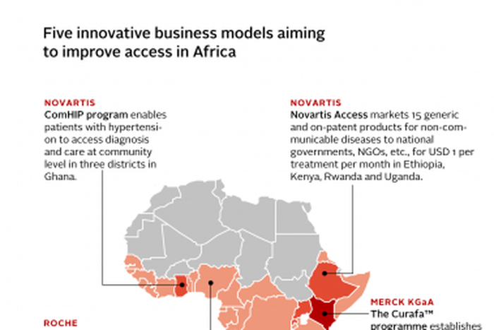 Access to Medicine Foundation