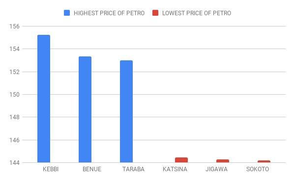 ___9136273___2018___11___25___8___PETRO-FOR-OCTOBER
