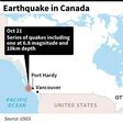 Map locating the earthquake off the western coast of Canada