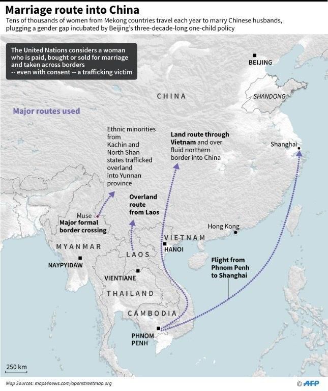 Many victims don't even know they've crossed into China, or that they've been trafficked