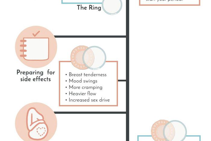 ___6324803___https:______static.pulse.com.gh___webservice___escenic___binary___6324803___2017___3___10___15___andrews_bcinfographictimelinefinal_1