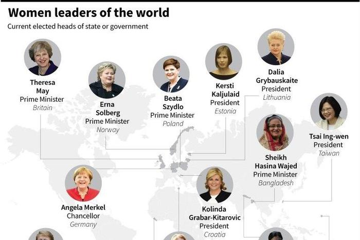 Graphic showing current female heads of state or government