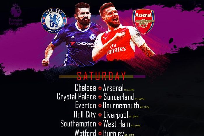 Antonio Conte's Chelsea travel to Anfield Tuesday to take on Jurgen Klopp's Liverpool in what looks to be the most exciting clash of the week.