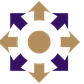 The Chartered Institute of Logistics and Transport