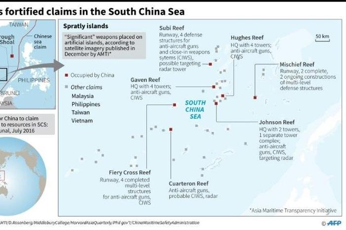 Analysis shows significant weaponry on artificial islands that China has built in the South China Sea, including anti-aircraft guns