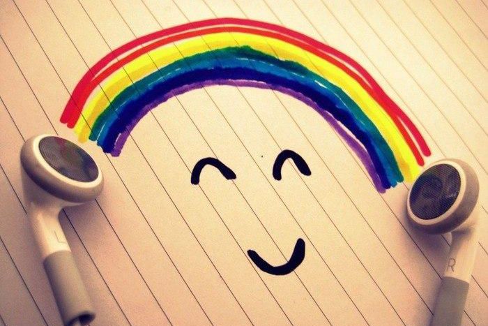 What your Zodiac sign says today