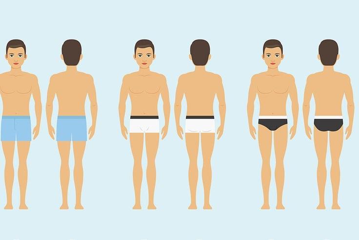 How to choose the best underwear for your body
