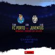 FC Porto vs Juventus preview [UEFA Champions League]