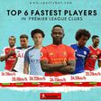 Unveiling the fastest players in the Premier League, this season