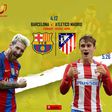 Barcelona vs Atletico Madrid Preview: Copa del Rey 2nd Leg